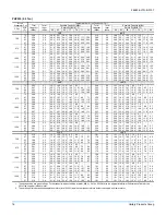 Preview for 16 page of Luxaire Climasure PAC024 Technical Manual