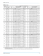 Preview for 19 page of Luxaire Climasure PAC024 Technical Manual