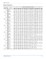 Preview for 23 page of Luxaire Climasure PAC024 Technical Manual