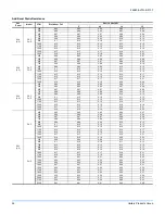 Preview for 24 page of Luxaire Climasure PAC024 Technical Manual