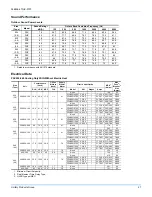 Preview for 27 page of Luxaire Climasure PAC024 Technical Manual