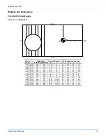 Preview for 35 page of Luxaire Climasure PAC024 Technical Manual