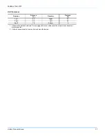 Preview for 37 page of Luxaire Climasure PAC024 Technical Manual