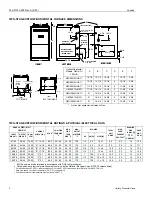 Preview for 2 page of Luxaire G8D08016UHB11 Technical Manual