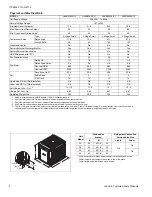 Предварительный просмотр 2 страницы Luxaire HL8B024F4C Technical Manual