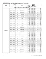 Предварительный просмотр 10 страницы Luxaire HL8B024F4C Technical Manual