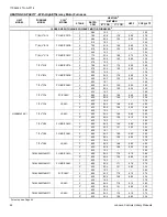 Предварительный просмотр 24 страницы Luxaire HL8B024F4C Technical Manual