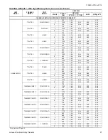 Предварительный просмотр 27 страницы Luxaire HL8B024F4C Technical Manual