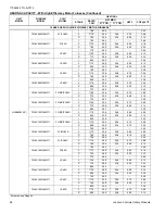 Предварительный просмотр 28 страницы Luxaire HL8B024F4C Technical Manual