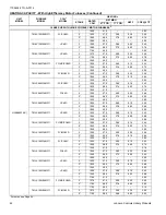 Предварительный просмотр 42 страницы Luxaire HL8B024F4C Technical Manual