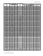 Preview for 7 page of Luxaire LX SERIES TW4B18 Technical Manual