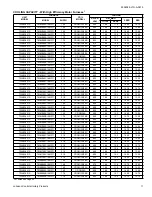 Preview for 11 page of Luxaire LX SERIES TW4B18 Technical Manual