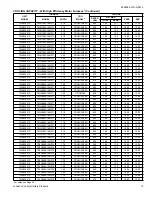 Preview for 13 page of Luxaire LX SERIES TW4B18 Technical Manual