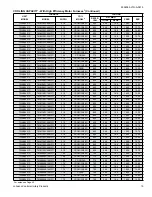 Preview for 15 page of Luxaire LX SERIES TW4B18 Technical Manual