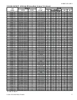 Preview for 17 page of Luxaire LX SERIES TW4B18 Technical Manual