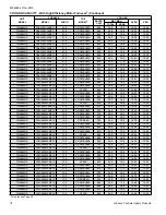 Preview for 18 page of Luxaire LX SERIES TW4B18 Technical Manual