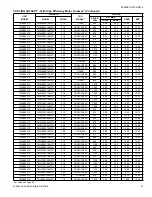 Preview for 21 page of Luxaire LX SERIES TW4B18 Technical Manual