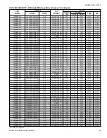 Preview for 23 page of Luxaire LX SERIES TW4B18 Technical Manual