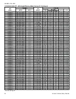 Preview for 26 page of Luxaire LX SERIES TW4B18 Technical Manual