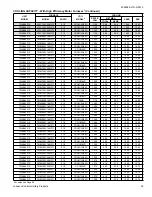 Preview for 29 page of Luxaire LX SERIES TW4B18 Technical Manual