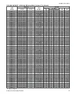 Preview for 37 page of Luxaire LX SERIES TW4B18 Technical Manual