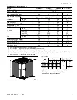 Предварительный просмотр 3 страницы Luxaire TC17B2421S Technical Manual