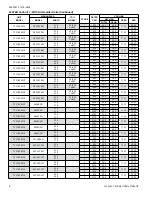 Предварительный просмотр 6 страницы Luxaire TC17B2421S Technical Manual