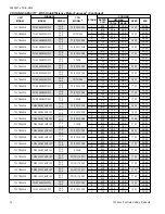 Предварительный просмотр 12 страницы Luxaire TC17B2421S Technical Manual