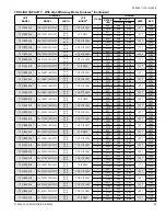 Предварительный просмотр 25 страницы Luxaire TC17B2421S Technical Manual