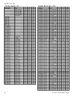 Предварительный просмотр 44 страницы Luxaire TC17B2421S Technical Manual