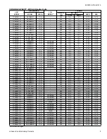 Preview for 5 page of Luxaire TC4B18 THRU 60 Technical Manual