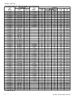 Preview for 6 page of Luxaire TC4B18 THRU 60 Technical Manual