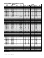 Preview for 7 page of Luxaire TC4B18 THRU 60 Technical Manual