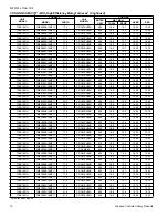 Preview for 12 page of Luxaire TC4B18 THRU 60 Technical Manual