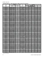 Preview for 16 page of Luxaire TC4B18 THRU 60 Technical Manual