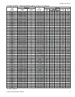 Preview for 17 page of Luxaire TC4B18 THRU 60 Technical Manual