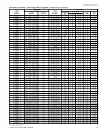 Preview for 23 page of Luxaire TC4B18 THRU 60 Technical Manual