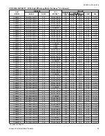 Preview for 33 page of Luxaire TC4B18 THRU 60 Technical Manual