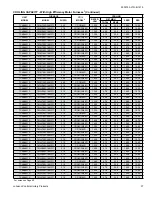 Preview for 37 page of Luxaire TC4B18 THRU 60 Technical Manual