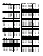 Preview for 46 page of Luxaire TC4B18 THRU 60 Technical Manual