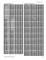 Preview for 49 page of Luxaire TC4B18 THRU 60 Technical Manual