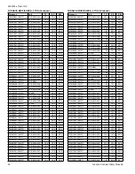 Preview for 50 page of Luxaire TC4B18 THRU 60 Technical Manual