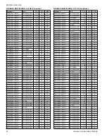 Preview for 54 page of Luxaire TC4B18 THRU 60 Technical Manual