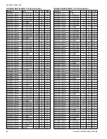 Preview for 62 page of Luxaire TC4B18 THRU 60 Technical Manual