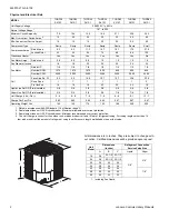 Preview for 2 page of Luxaire THRD18S41S1 Technical Manual