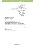 Предварительный просмотр 6 страницы LuxCam IP LBA-LDA P1080 User Manual