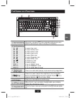 Preview for 5 page of LUXEED U5 User Manual