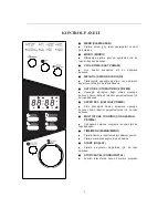 Предварительный просмотр 9 страницы Luxell LX-9430 Instruction Manual