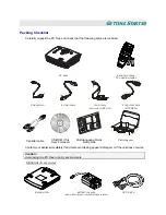 Предварительный просмотр 8 страницы Luxeon D512PF User Manual