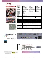 Preview for 2 page of Luxeon D625AX Specifications